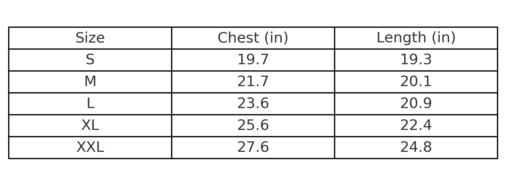 Size Chart - Inches