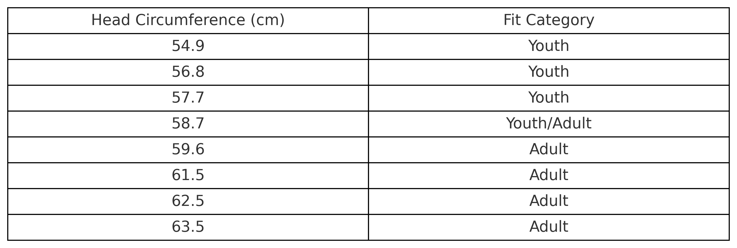 Size Chart - CM