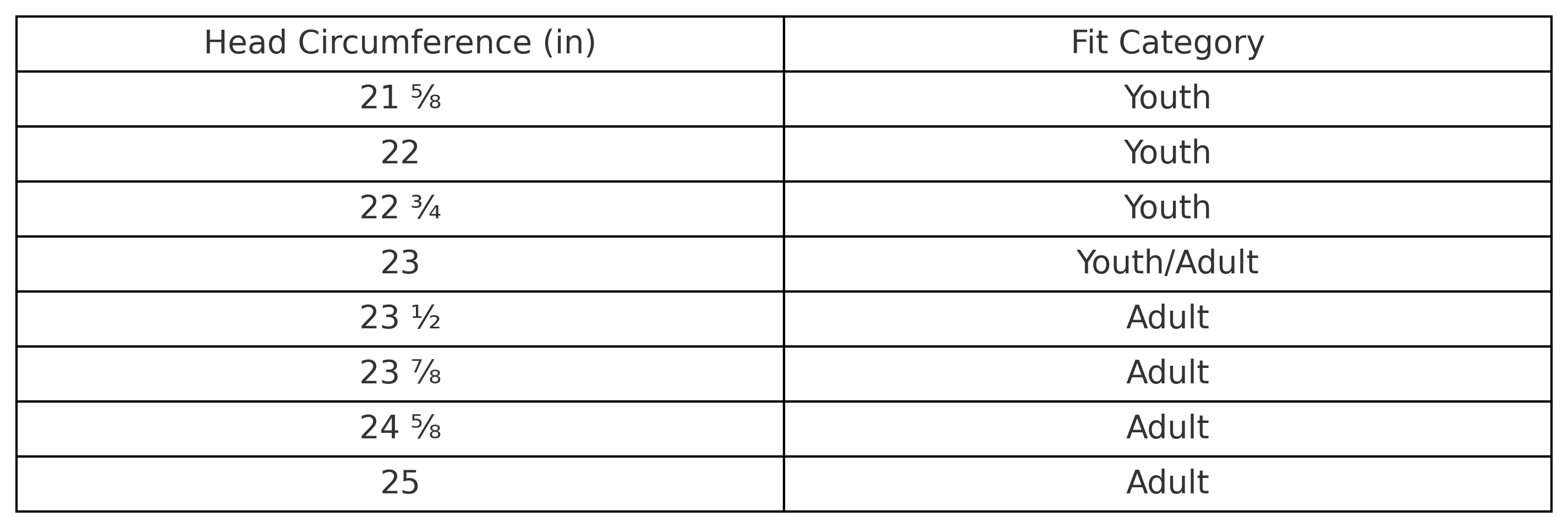 Size Chart - IN
