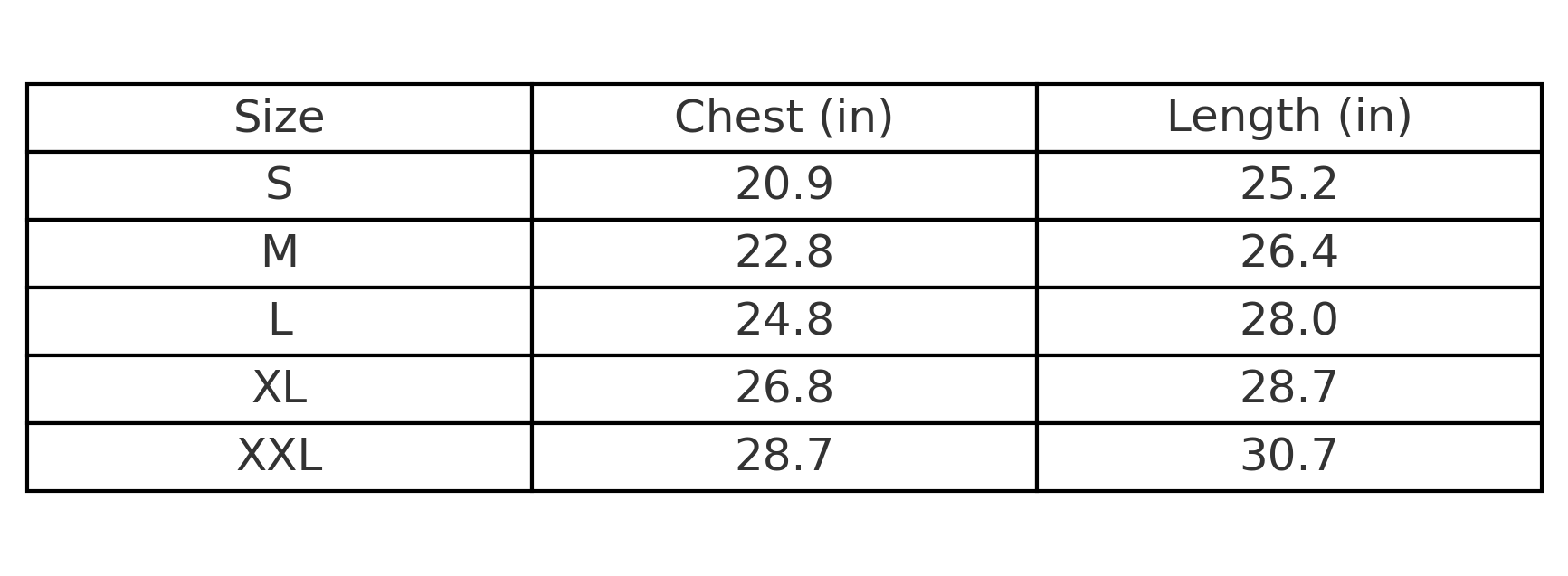 Size Chart - IN